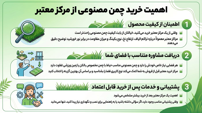 مرکز خرید چمن مصنوعی